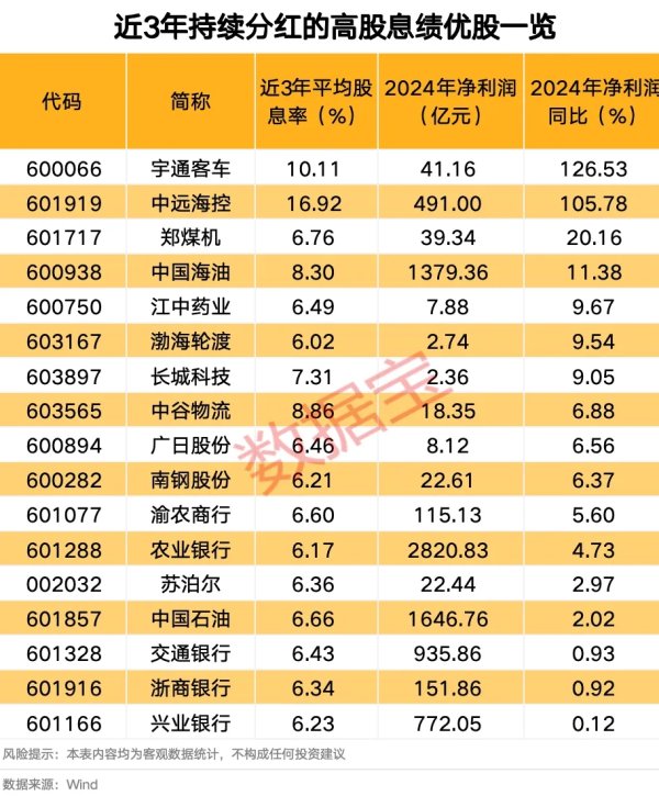 速盈配资 美尔雅：公司及实控人兼董事长郑继平因涉嫌信披违法违规被证监会立案