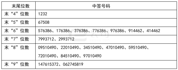 鼎豪配资 公司互动丨这些公司披露在关税政策影响、跨境电商等方面最新情况