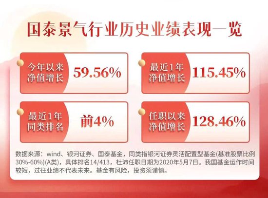 智财资本 景气行业的时代